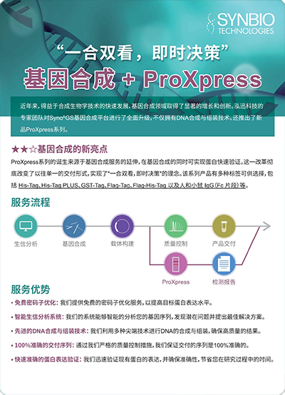 一合双看，即时决策 基因合成+ProXpress